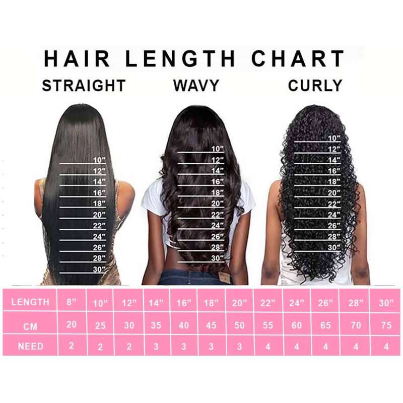 Rose Gold Exclusive Straight 13x4 HD Full Frontal Wig - Euphoria Reign Hair